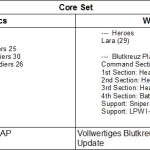 Core lv2